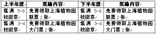 奖励如下.png