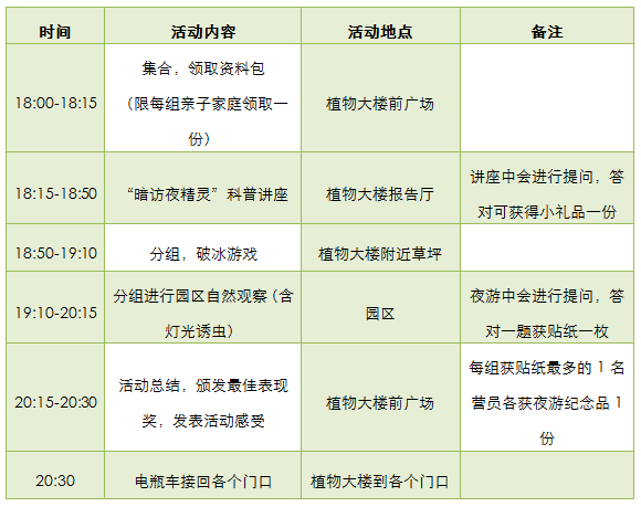 2.5H流程.png