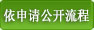 依申请公开流程.jpg