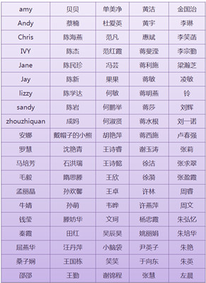 “自然课堂”之圣诞植物讲座公布活动名单1_副本.jpg